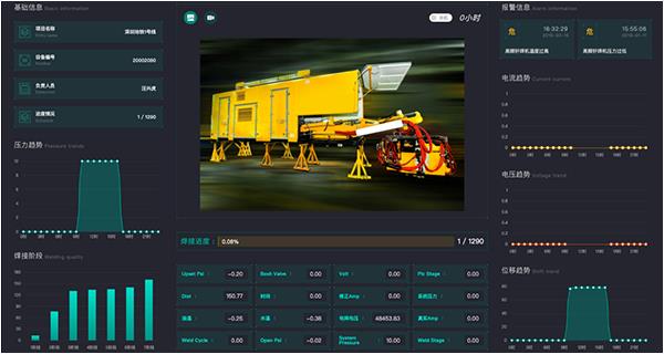 啟世機(jī)械軌道焊接智能管理平臺(tái)，讓你輕松搞定軌道焊接